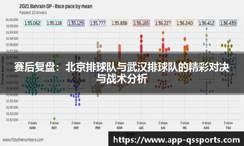 赛后复盘：北京排球队与武汉排球队的精彩对决与战术分析