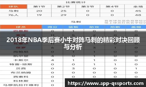 2018年NBA季后赛小牛对阵马刺的精彩对决回顾与分析
